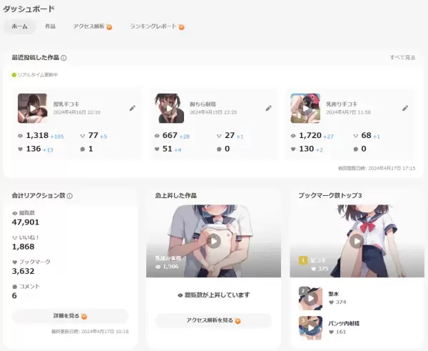 Pixiv