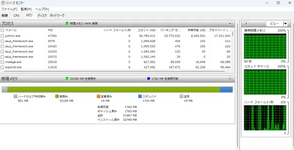 WanVideoでKijaiワークフロー使用中のメモリ