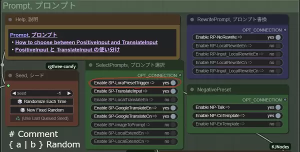 EasyWan22のLoRAPresetTriggerスイッチ