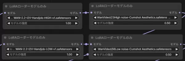 LoRAローダーの追加